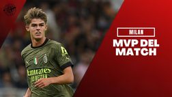 Milan-Bologna 2-0, De Ketelaere è MVP della partita | Serie A News
