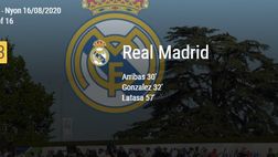 Youth League – Juventus-Real Madrid 1-3. I blancos la ribaltano in 10! Il tabellino completo