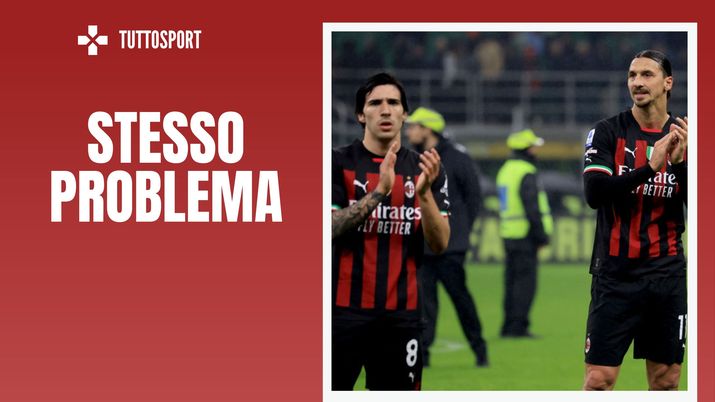 Sandro Tonali e Zlatan Ibrahimovic, calciatori del Milan (getty images)