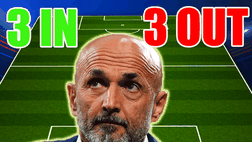Calciomercato Napoli | 3 partenze per 3 arrivi: il piano di Spalletti