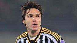 Juventus, Chiesa non si è allenato: il motivo e cosa filtra. Le ultime su Milik