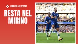 Calciomercato Milan – Incontro con l’intermediario di Broja: il punto