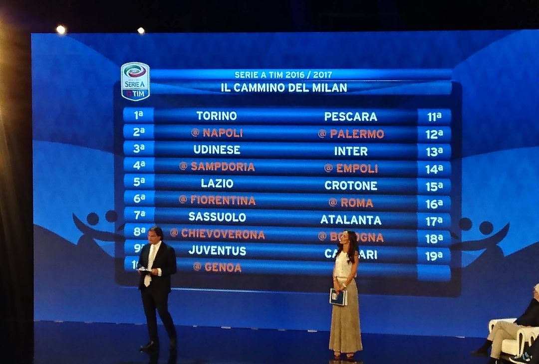 Serie A 2016/2017, il cammino del Milan (pianetamilan.it)