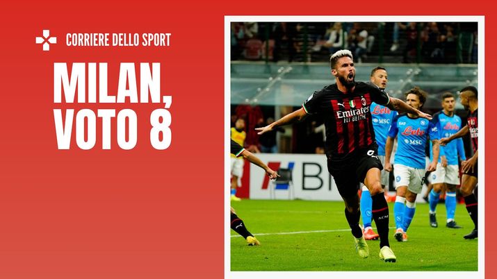 AC Milan Serie A 2022-2023