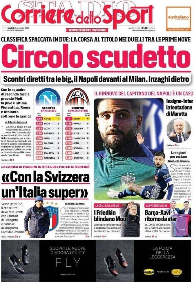 Prima Pagina