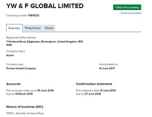 Documento registrazione YW & F Global Limited nel registro delle imprese britanniche Documento registrazione YW & F Global Limited nel registro delle imprese britanniche