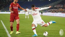 Serie A – Roma-Milan 2-1, il tabellino del match dell’Olimpico