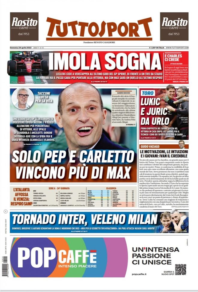 Prima Pagina, Tuttosport: “Solo Pep e Carletto vincono più di Max. Tornado Inter”  Prima Pagina, Tuttosport: “Solo Pep e Carletto vincono più di Max. Tornado Inter” - immagine 1