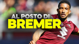 News Inter – Se Bremer salta, ecco chi arriva al suo posto: una sorpresa