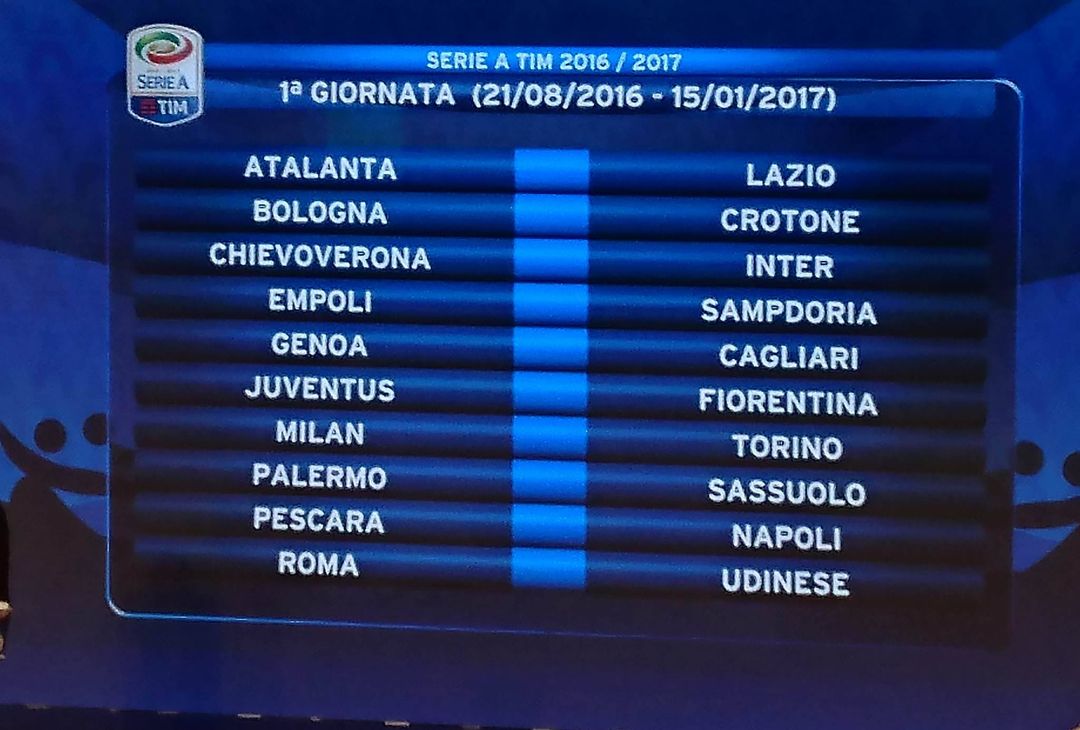  Serie A 2016/2017 (pianetamilan.it)  
