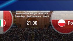 Euro U21: la Polonia batte l’Italia, Chiesa tra i migliori