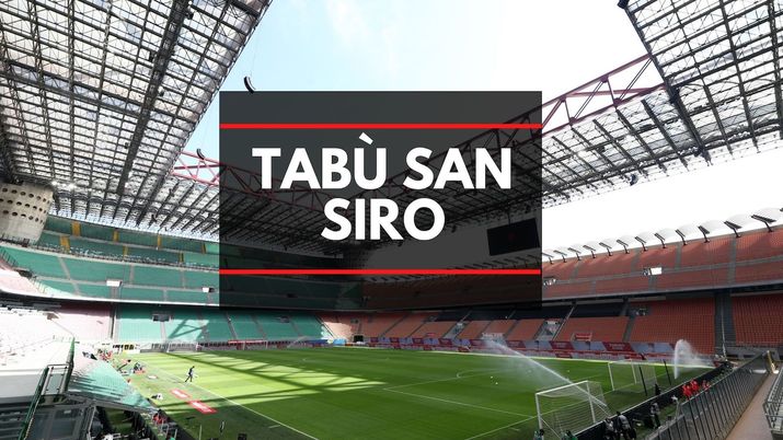 Lo stadio 'Giuseppe Meazza' in San Siro, Milano, casa del Milan | AC Milan News (Getty Images) 