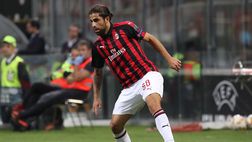 Calciomercato Milan – Rodriguez, sono tre i possibili sostituti: i nomi