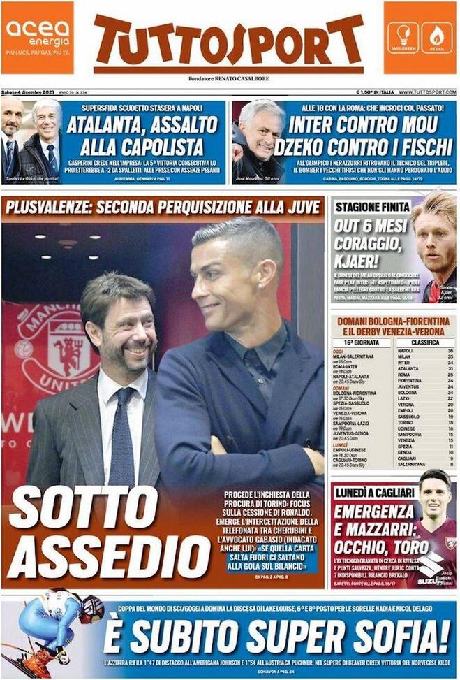 EDICOLA TS – Inter contro Mou, Dzeko contro i fischi. Che incroci col passato! - immagine 1