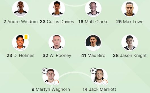 Derby County-Barnsley 2-1 Derby County-Barnsley 2-1