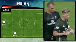 Milan, ecco la formazione “B”