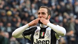 VOTI FANTACALCIO – Tutti i voti della 21ma: Higuain non tradisce! Matri spaziale
