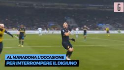 VIDEO Inter, Lautaro a secco da cinque turni ma il Napoli è la sua vittima preferita