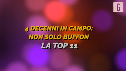 VIDEO, non solo Buffon: Miura, Emre e… quelli che hanno giocato in 4 decenni. La top 11