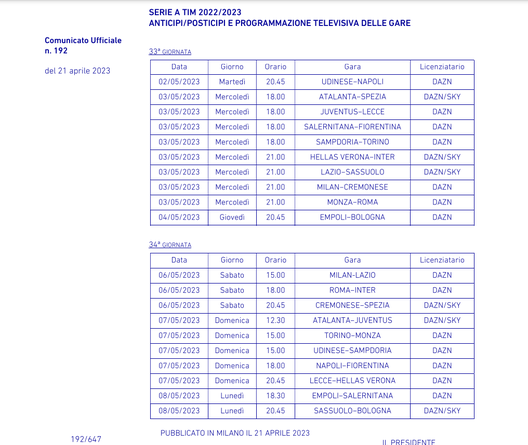 Serie A, anticipi e posticipi: date e orari delle gare con Udinese e Fiorentina- immagine 2