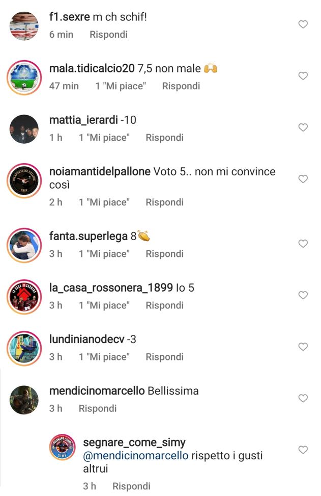 Grandi emozioni attorno alla nuova quarta maglia del Milan: voti alti e voti bassi- immagine 3
