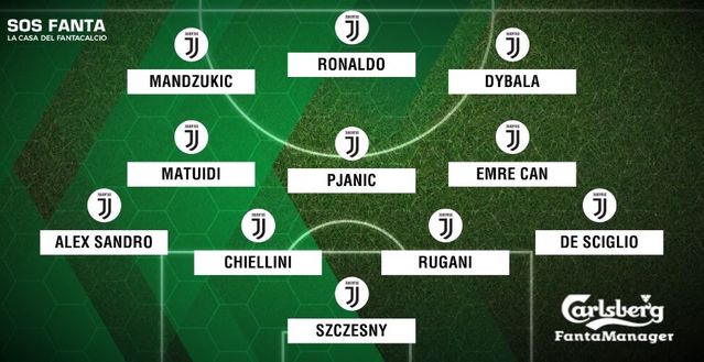 Juve-Samp, le ultime di formazione: fuori Khedira, avanzano Tonelli e Caprari- immagine 2