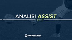 Analisi Live Assist Gazzetta 11a giornata – Gli assist della Gazzetta dello Sport