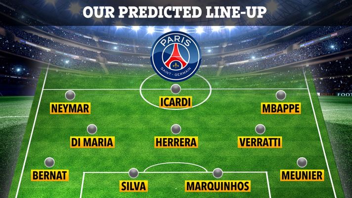 Assalto del Psg alla Champions, la formazione secondo il Sun: “Icardi? Adesso Cavani…” Assalto del Psg alla Champions, la formazione secondo il Sun: “Icardi? Adesso Cavani…”