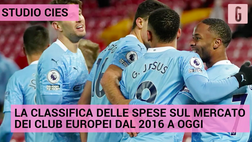 VIDEO Calciomercato, i club più spendaccioni delle ultime 10 sessioni: City in testa, e tra i club di Serie A…