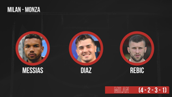 Milan-Monza, probabile formazione rossonera: Pioli ne cambia 6! | VIDEO