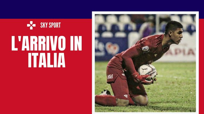 Devis Vásquez Calciomercato AC Milan