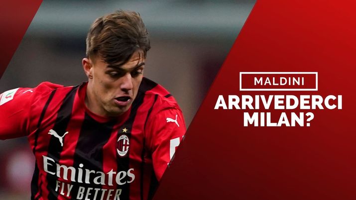 Daniel Maldini Calciomercato AC Milan