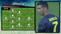 La Juve che ha vinto la Supercoppa