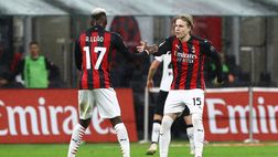 Milan, le presenze stagionali: 23 minuti per il neo arrivato Hauge