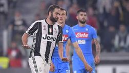 Secondo quanto riportato da Gianluca Gifuni a San Paolo Show, il Pipita, una volta arrivato all’H