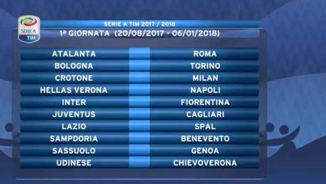 La prima giornata della Serie A 2017/18. foto Pianetamilan.it