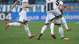 VIDEO L’Udinese “balla” negli spogliatoi per caricarsi