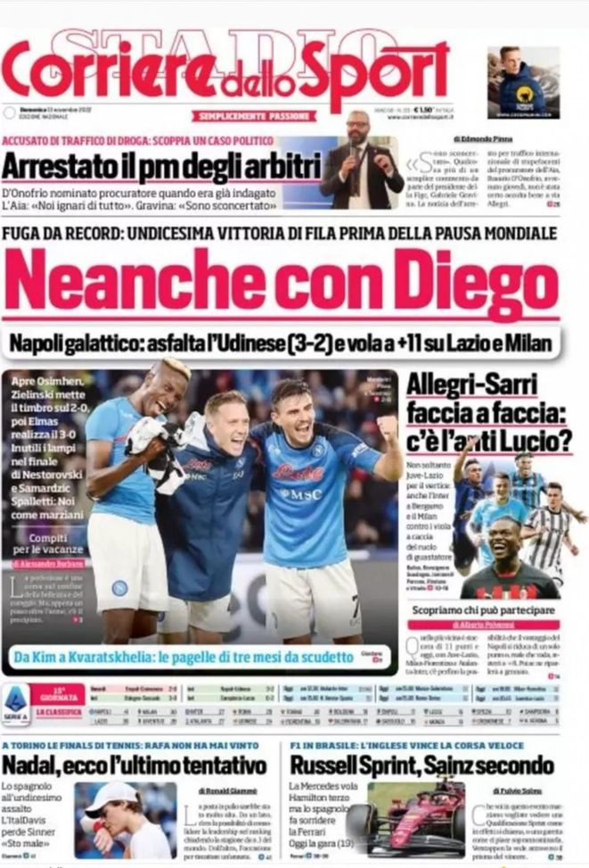 Quotidiani sportivi le prime pagine Serie A oggi in archivio il