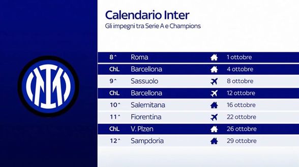 Inter, calendario farà capire gli obiettivi. Non solo Asllani, più idee a centrocampo- immagine 2