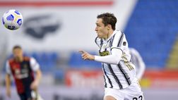 Verso Juventus-Milan, la probabile formazione: Chiesa torna dal primo minuto