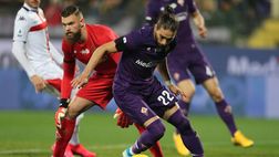 La Fiorentina blinda Dragowski, niente Milan. E Lafont? Interessa ad una super big