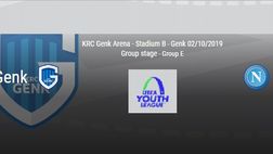 Youth League – Genk-Napoli 3-1. Il tabellino della gara