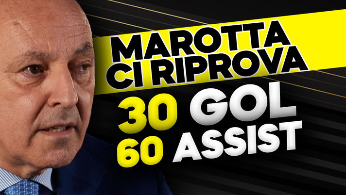 Marotta, nuovo tentativo per Kostic