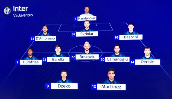 Juve-Inter, probabile formazione: Inzaghi recupera Brozovic. Dubbio de Vrij- immagine 2