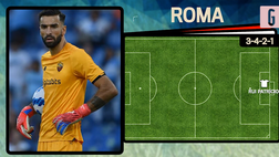 VIDEO Conference League, Bodø-Roma: Mourinho col 3-4-2-1, la probabile formazione