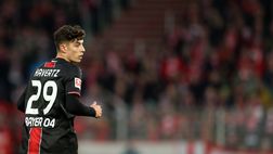 Calciomercato Juventus – Due temibili rivali nella corsa a Havertz | News