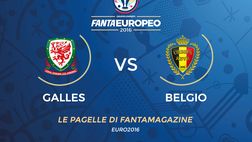 Le Pagelle di Galles-Belgio 3-1: sogno Galles, vola in semifinale!