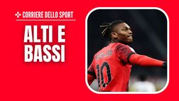Milan, Leao sulle montagne russe: in campionato in gol quanto Tomori