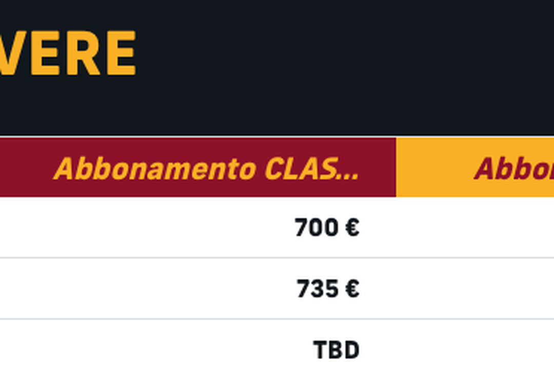 Abbonamenti Roma 2022/23 prezzi – GALLERY - immagine 9
