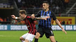 Derby – I convocati del Milan per il match contro l’Inter